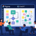 Figma shares surge after Sam Altman showcases OpenAI integration