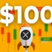 Macro Analyst Jim Willie Maps Five Institutional Catalysts That Could Drive XRP Price to $100
